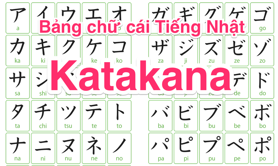 Bảng chữ cái tiếng Nhật Katakana