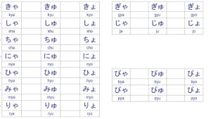 Định nghĩa của bảng chữ cái tiếng Nhật